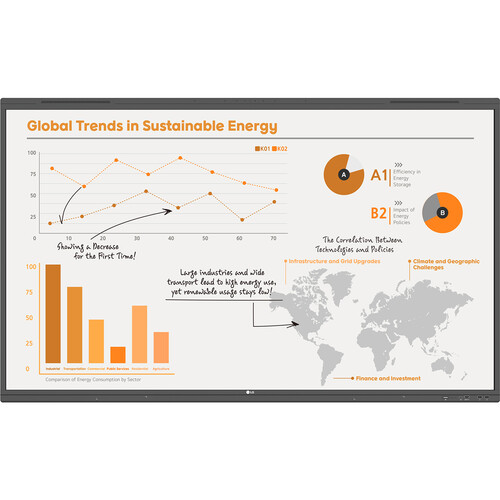 Monitor interactivo touchscreen lg createboard pro de 86 plg, uhd, 4K UHD, 400 nits de brillo, multi-tactil 50; hdmi (4), entrada rgb/audio, entrada rs232c, rj45, usb c , android